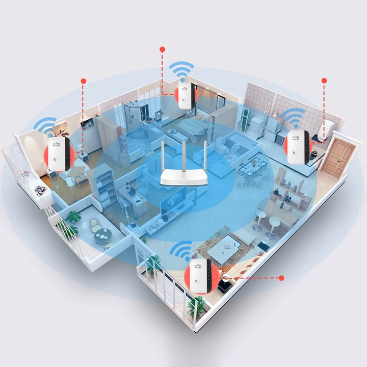 Amplificateur de signal WiFi sans fil