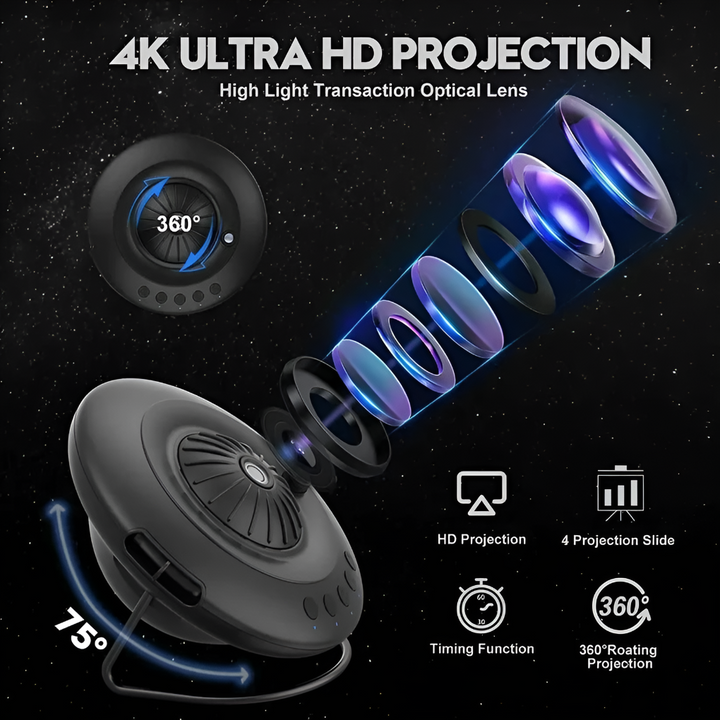 Projecteur Galaxie avec Effets de Planétarium