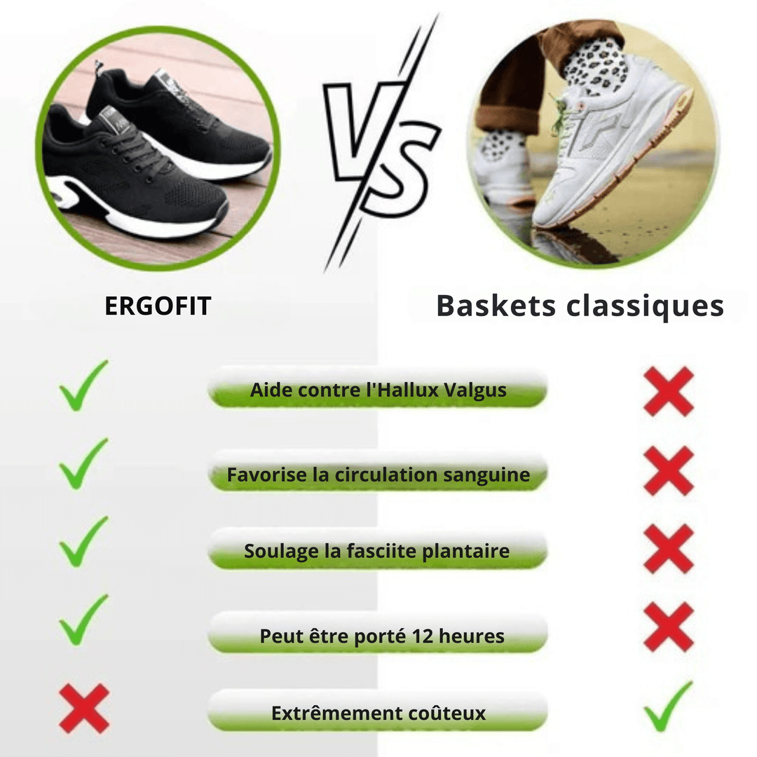 ErgoBoost - Chaussures de sport pour un soutien idéal et un confort ultime