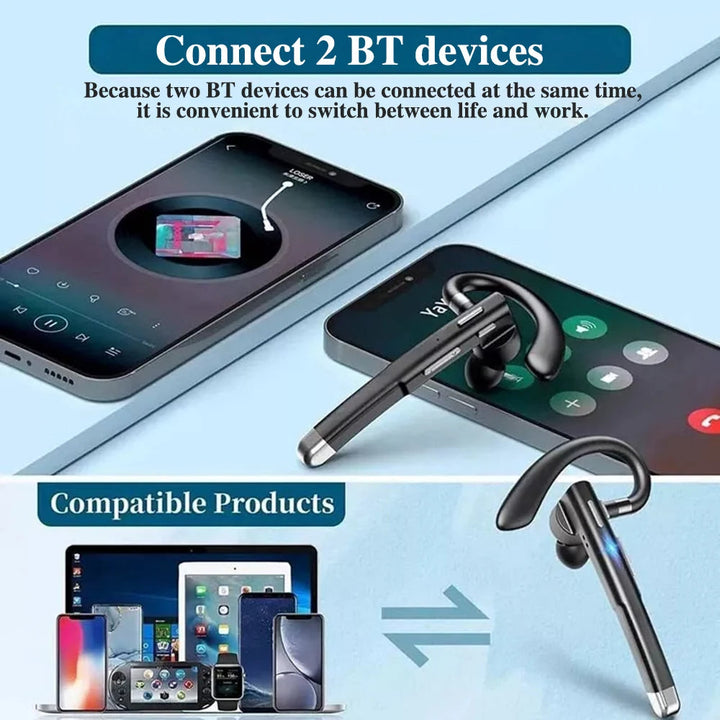 Casque Bluetooth Oreille Simple BT5.3 avec Annulation de Bruit