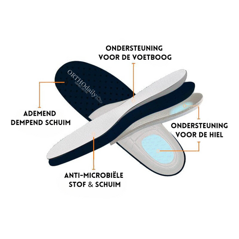 Chaussures Coussin Ortho Étirées Unisexes