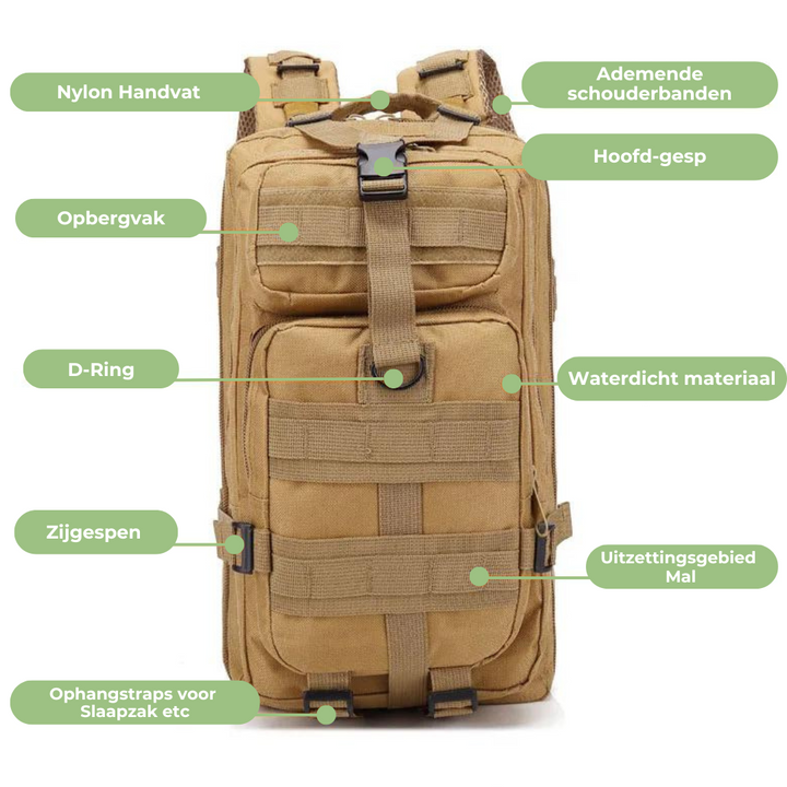 Fiabilité Robuste pour Aventures en Plein Air