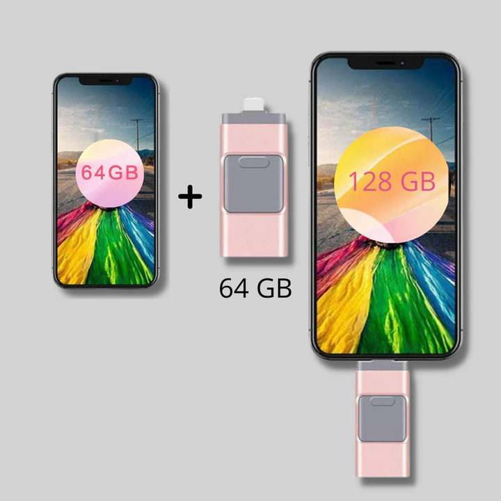 Clé USB 4-en-1 – Solution de stockage multi-connecteur
