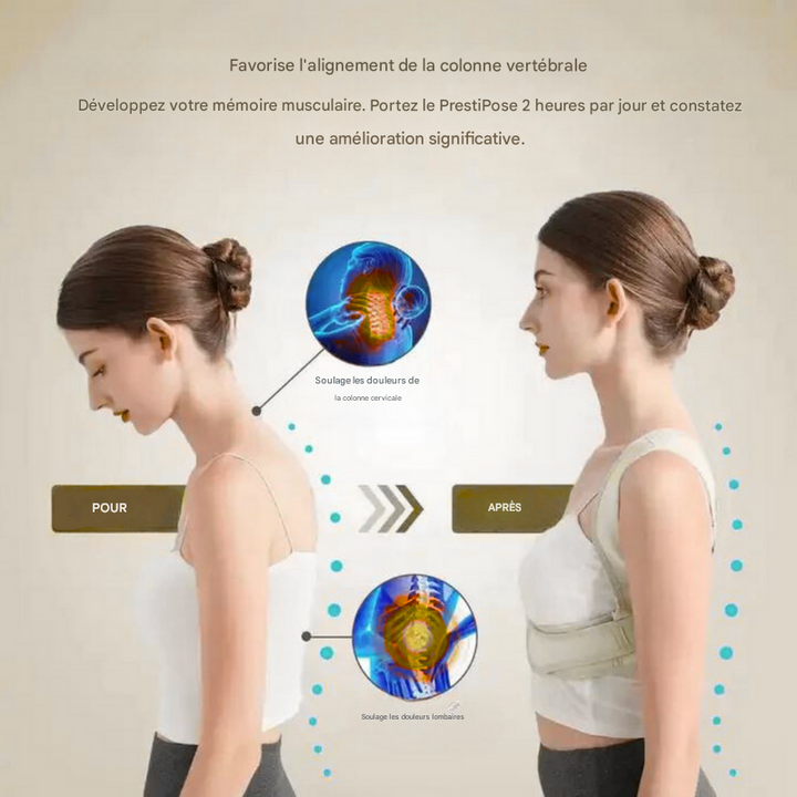 Correcteur de posture invisible